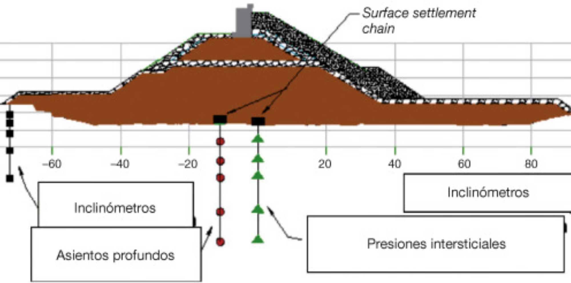 conformacion de escollera aquantica proyectos marinos.png